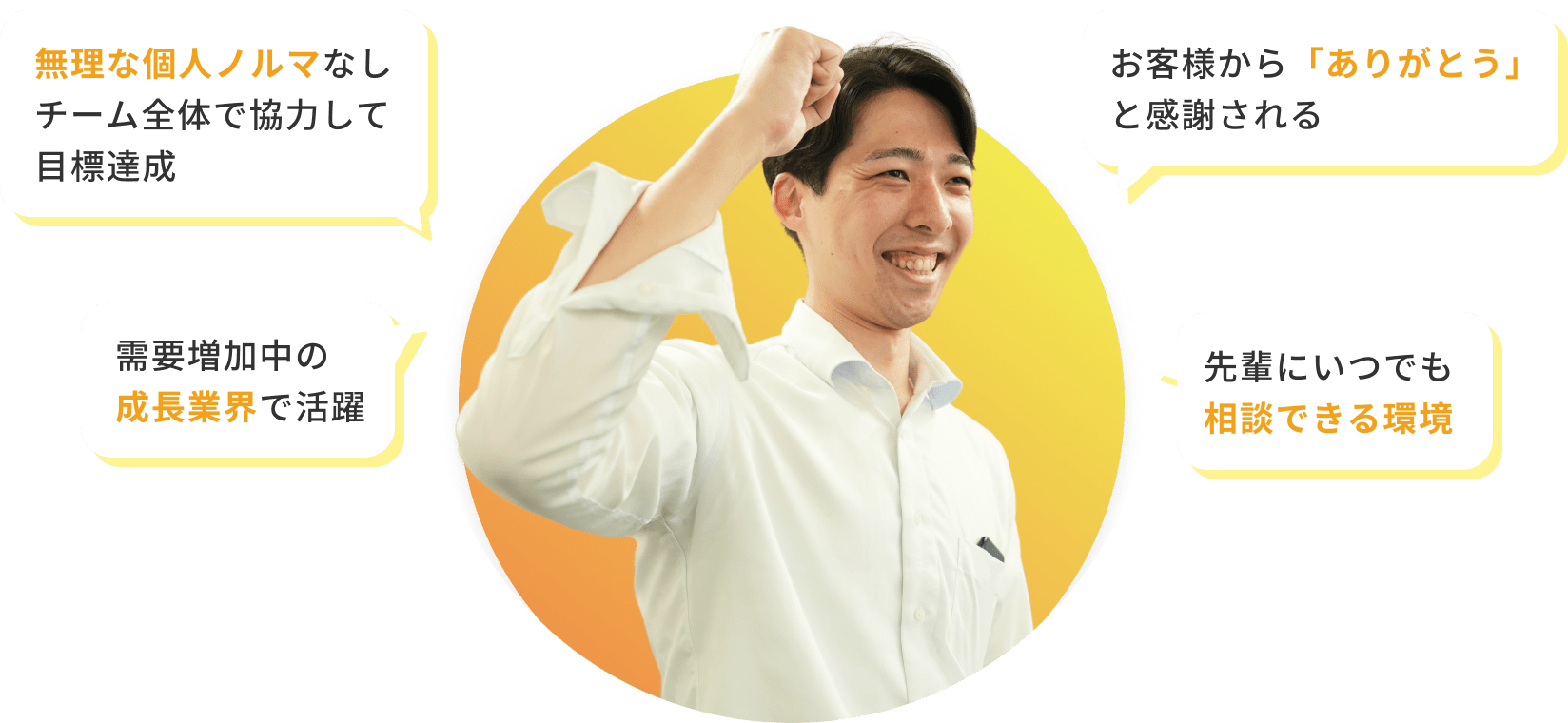 営業担当者の写真